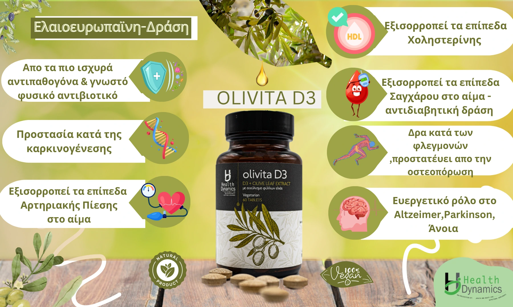 OLIVITA D3- ΔΡΑΣΗ ΕΛΑΙΟΕΥΡΩΠΑΪΝΗΣ ΑΠΟ ΤΟ ΕΚΧΥΛΙΣΜΑ ΦΥΛΛΩΝ ΕΛΙΑΣ