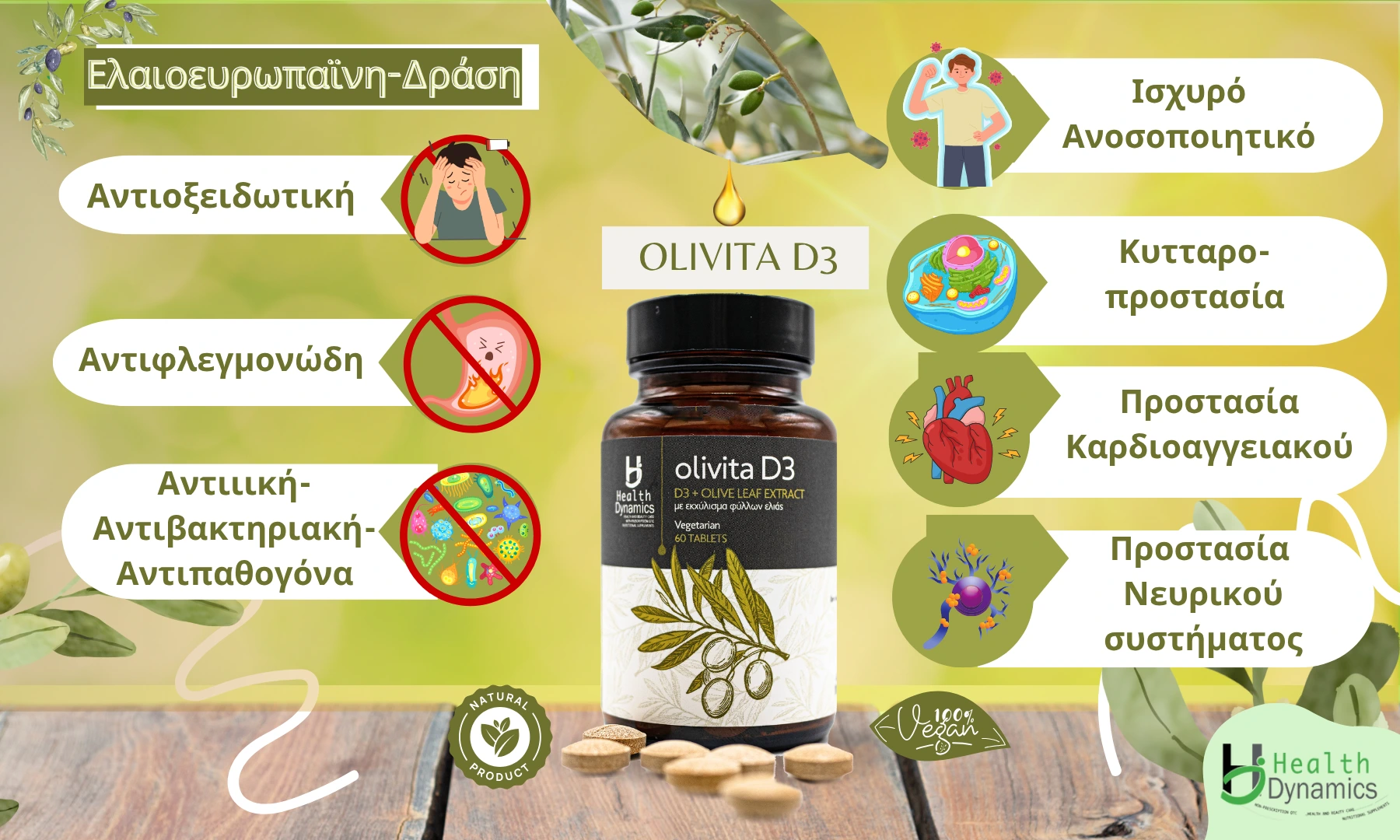 OLIVITA D3- ΟΦΕΛΗ ΕΛΑΙΟΕΥΡΩΠΑΪΝΗΣ ΑΠΟ ΤΟ ΕΚΧΥΛΙΣΜΑ ΦΥΛΛΩΝ ΕΛΙΑΣ